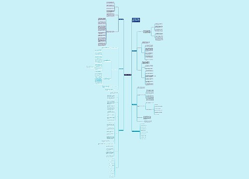 中考数学一轮复习数学 中考数学一轮复习数学
