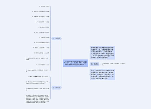 2023年苏州大学翻译硕士448考研试题回忆版来了