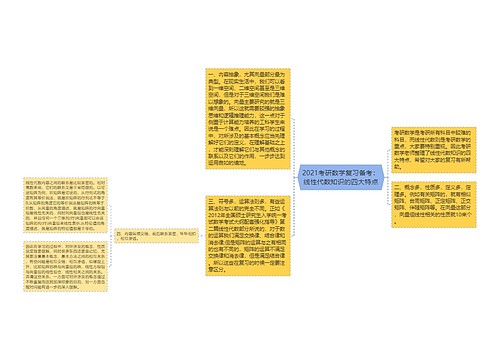 2021考研数学复习备考：线性代数知识的四大特点