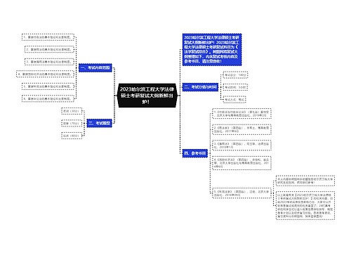 2023哈尔滨工程大学法律硕士考研复试大纲新鲜出炉！