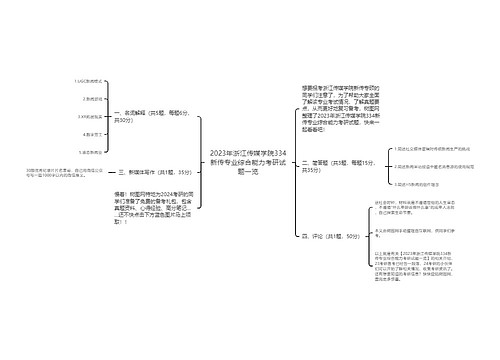 2023年浙江传媒学院334新传专业综合能力考研试题一览