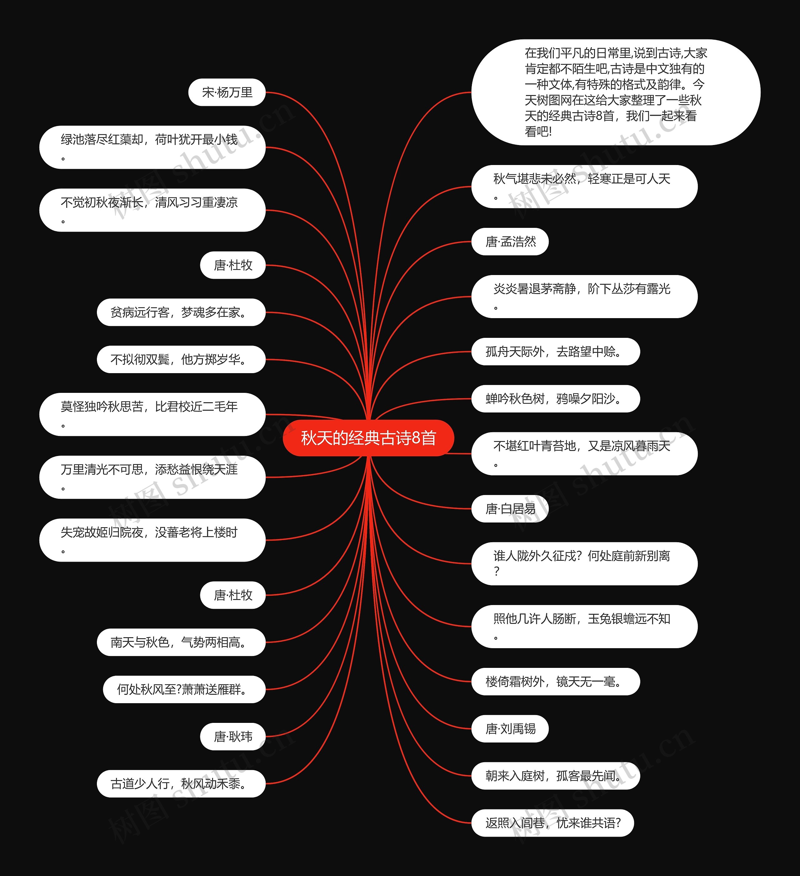 秋天的经典古诗8首