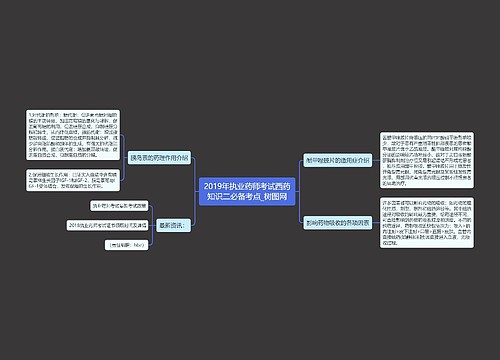 2019年执业药师考试西药知识二必备考点