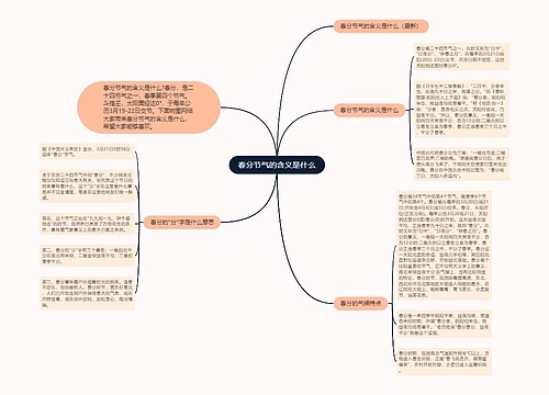 春分节气的含义是什么
