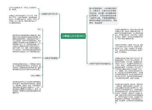 小寒是几月几号2023