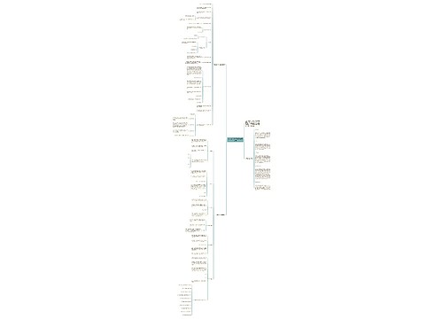 初一数学证明题解题技巧总结