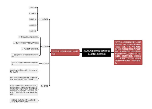 2022四川大学新闻与传播334考研真题分享