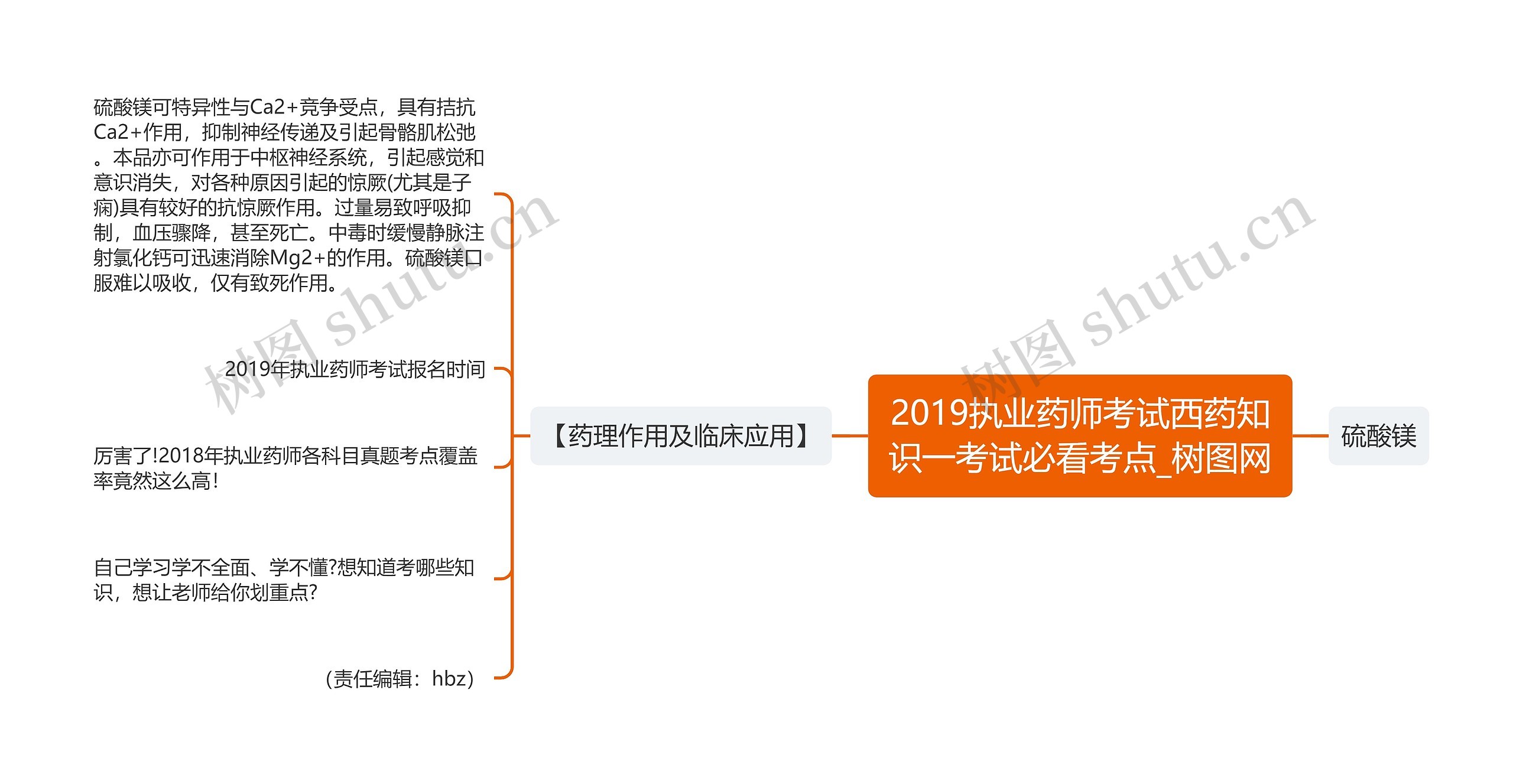 2019执业药师考试西药知识一考试必看考点