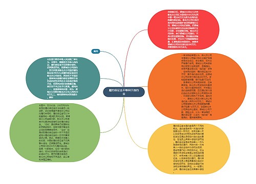 履约保证金不等同于违约金