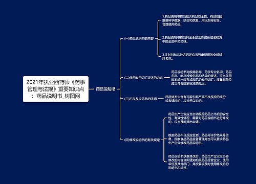 2021年执业西药师《药事管理与法规》重要知识点：药品说明书