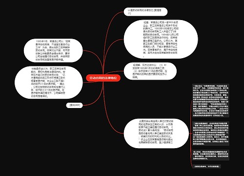 劳动合同的法律地位