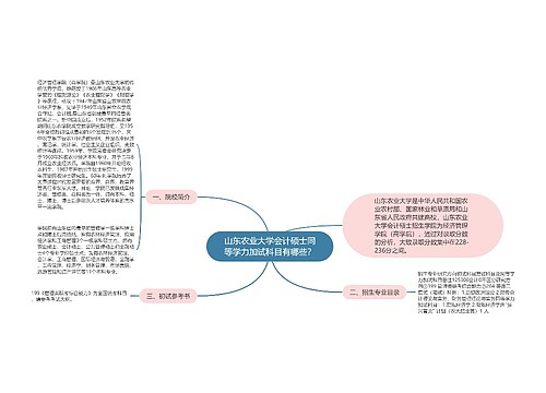 山东农业大学会计硕士同等学力加试科目有哪些？