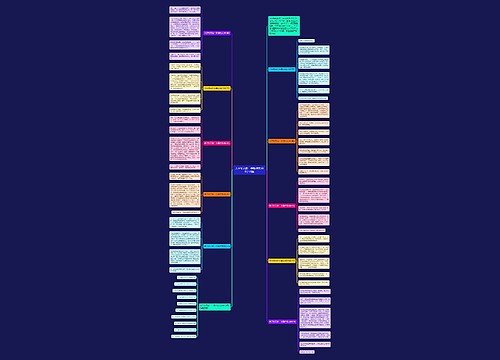 关于冬天的一年级作文300字10篇