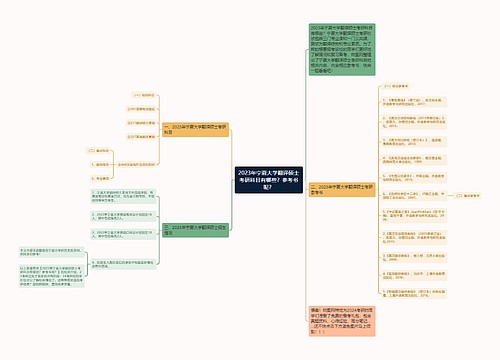 2023年宁夏大学翻译硕士考研科目有哪些？参考书呢？