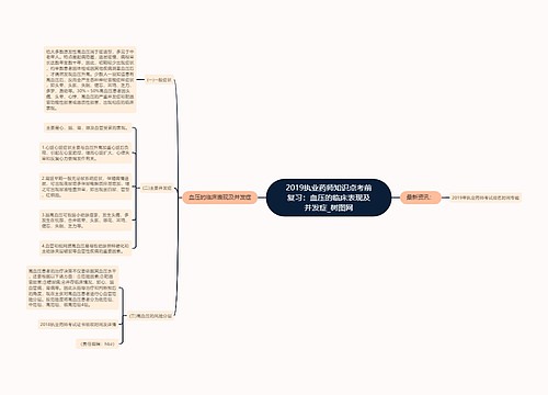 2019执业药师知识点考前复习：血压的临床表现及并发症