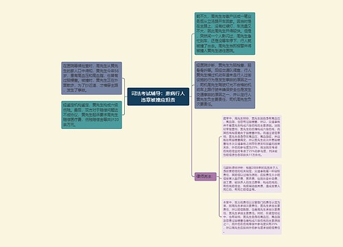 司法考试辅导：患病行人违章被撞应担责