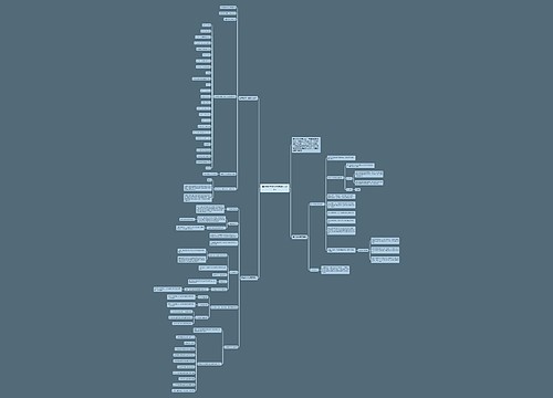 高考数学实用考前复习资料 高考数学实用考前复习资料