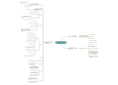 2024考研管理类联考应用题考点解读！学长指点