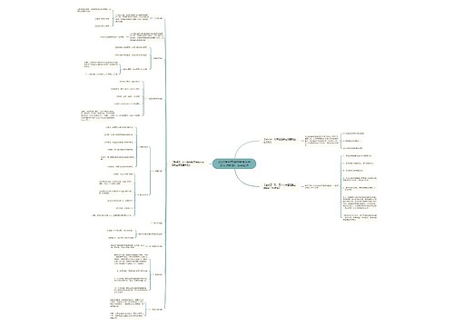 2024考研管理类联考应用题考点解读！学长指点