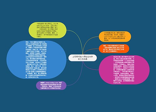 上班期间救人牺牲应当享受工伤待遇