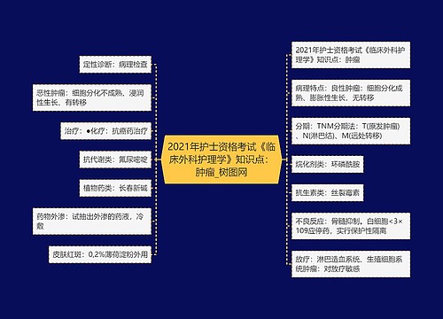 2021年护士资格考试《临床外科护理学》知识点：肿瘤