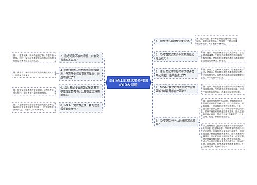 会计硕士生复试常会问到的10大问题