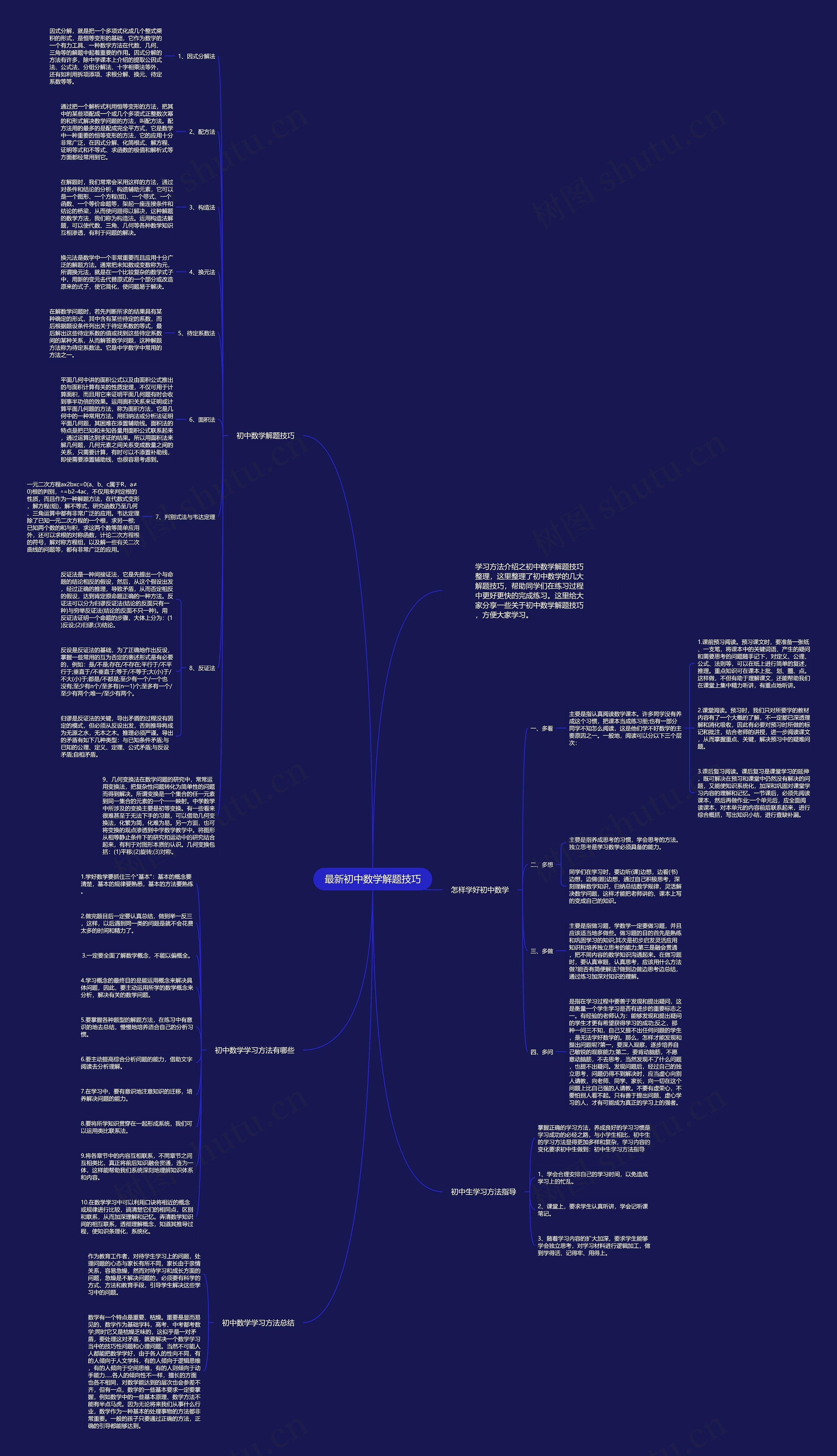 最新初中数学解题技巧 最新初中数学解题技巧