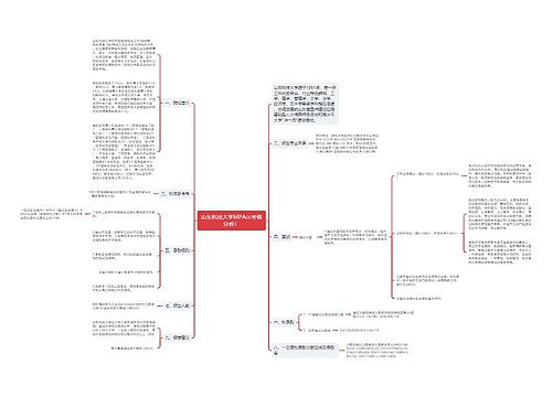 山东科技大学MPAcc考情分析！