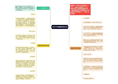 2022年寒露具体时间