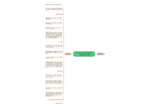 2019执业药师考试知识点：鼻病类药