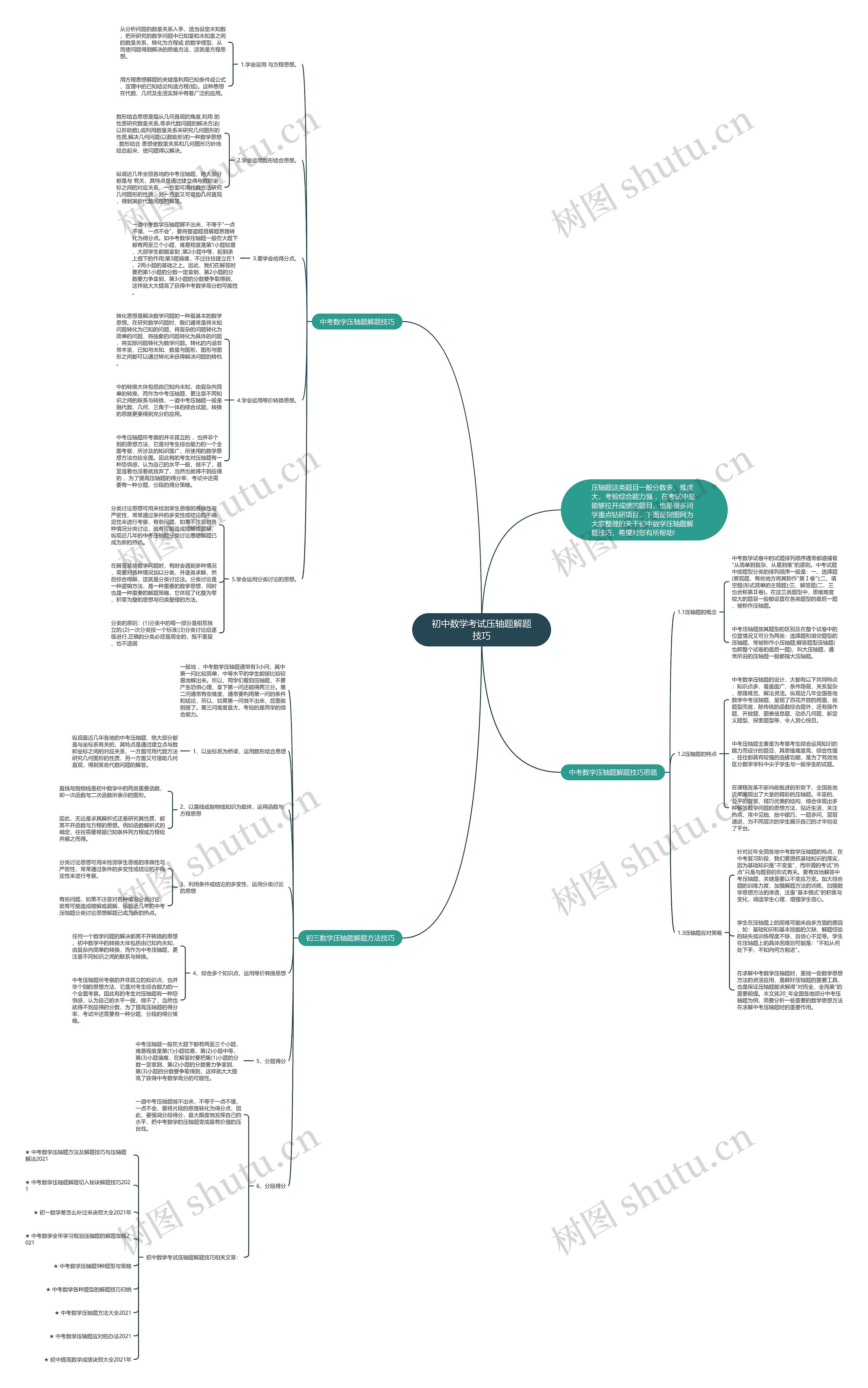 初中数学考试压轴题解题技巧 初中数学考试压轴题解题技巧