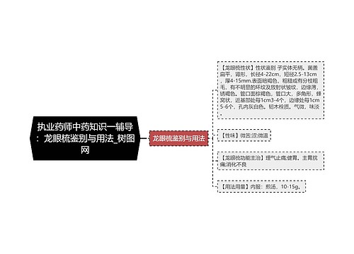 执业药师中药知识一辅导：龙眼梳鉴别与用法