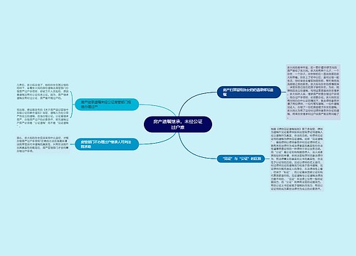 房产遗嘱继承，未经公证过户难