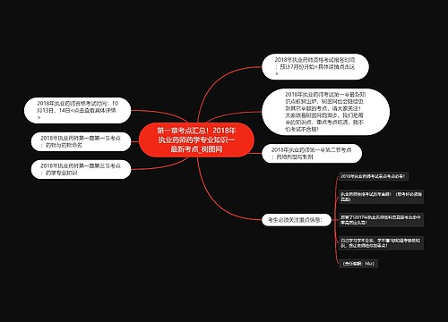 第一章考点汇总！2018年执业药师药学专业知识一最新考点