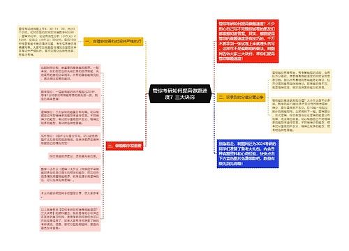 管综考研如何提高做题速度？三大诀窍