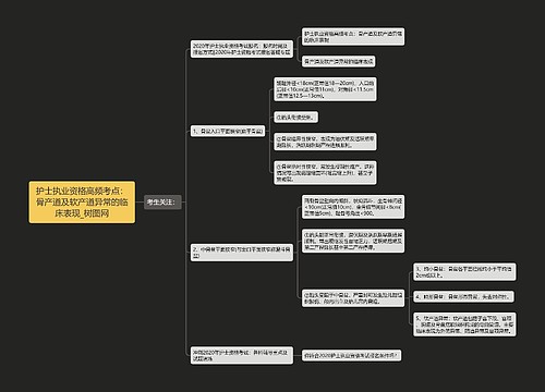 护士执业资格高频考点：骨产道及软产道异常的临床表现