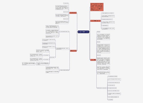 幼儿数学启蒙学习方法 幼儿数学启蒙学习方法