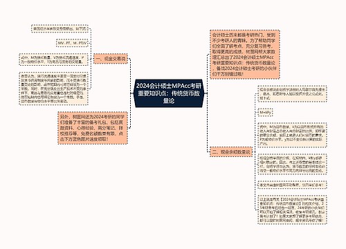 2024会计硕士MPAcc考研重要知识点：传统货币数量论