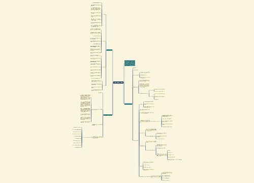 八年级上册数学复习提纲 八年级上册数学复习提纲