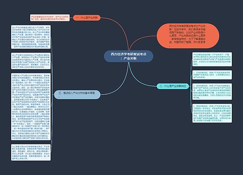西方经济学考研复试考点：产业关联