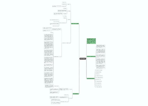 高中数学导数复习