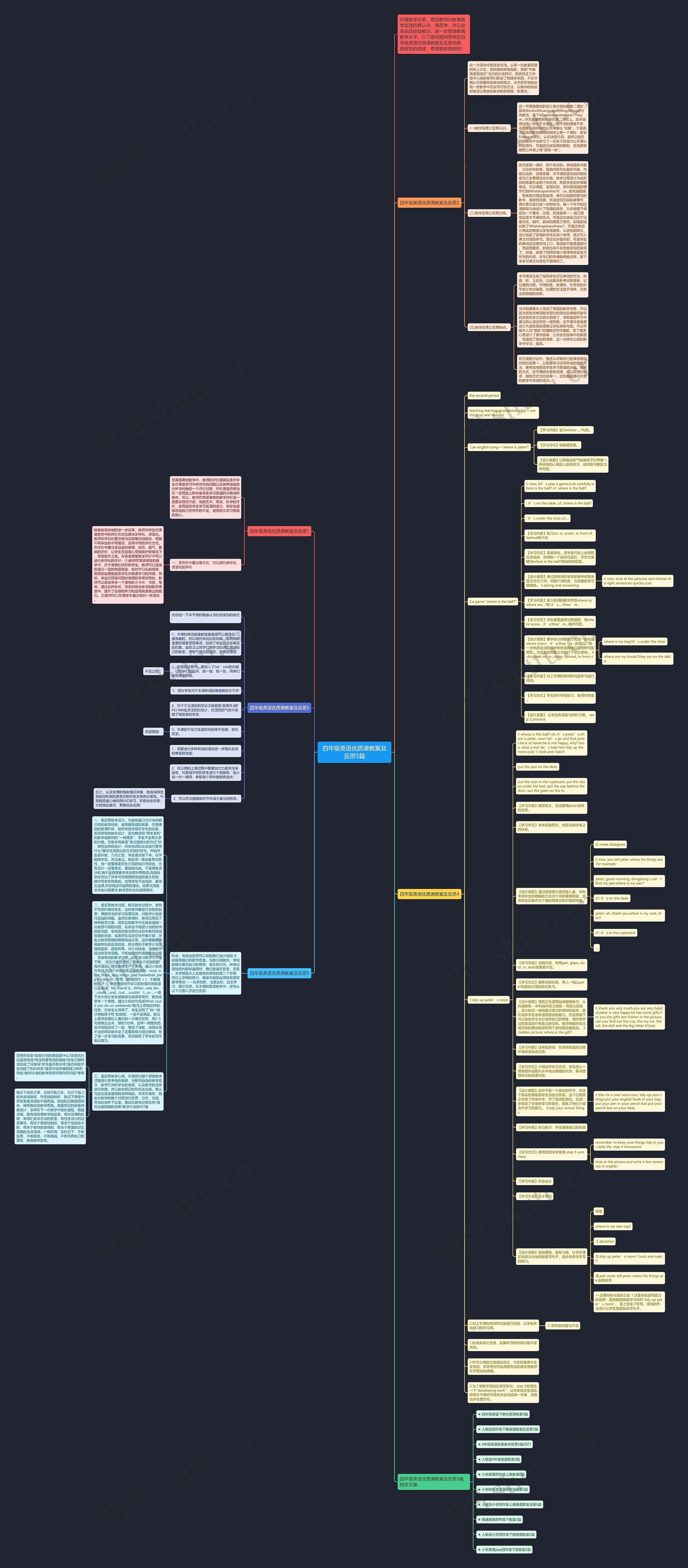 四年级英语优质课教案及反思5篇思维导图