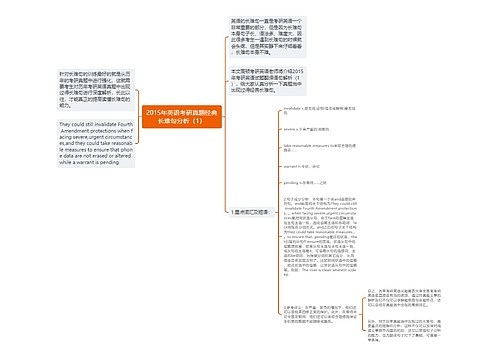 2015年英语考研真题经典长难句分析（1）