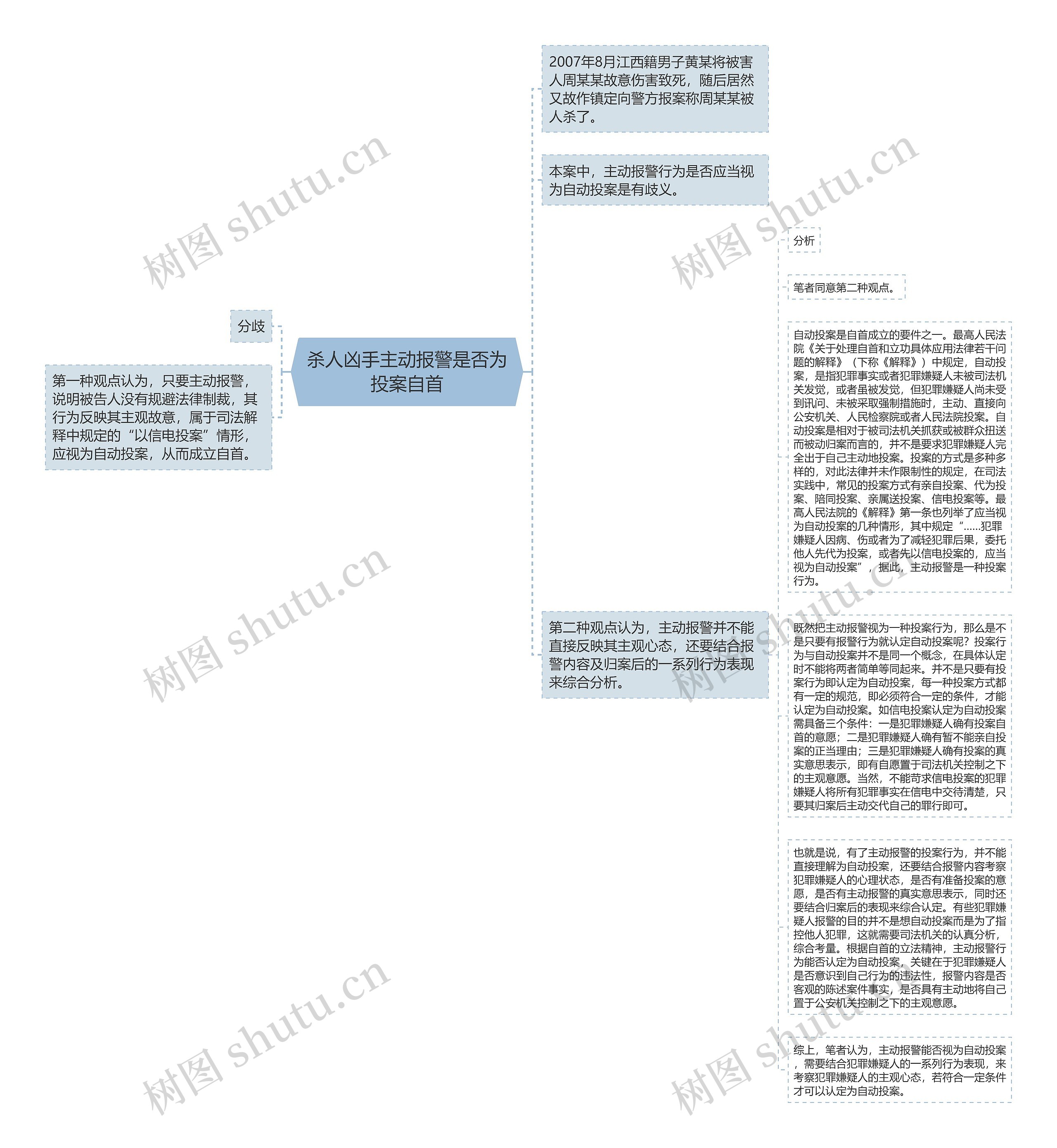 杀人凶手主动报警是否为投案自首