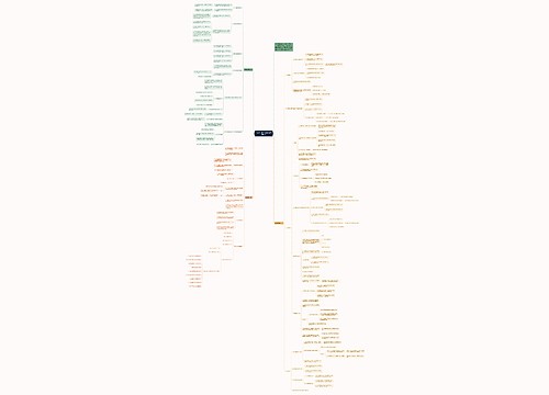 小学六年级上册数学必考知识点 小学六年级上册数学必考知识点