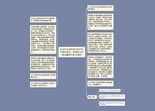 执业护士资格考试妇产科护理学笔记：宫颈肥大和腺体囊肿护理