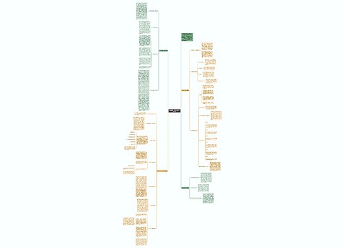 高考数学一轮复习指导策略必看