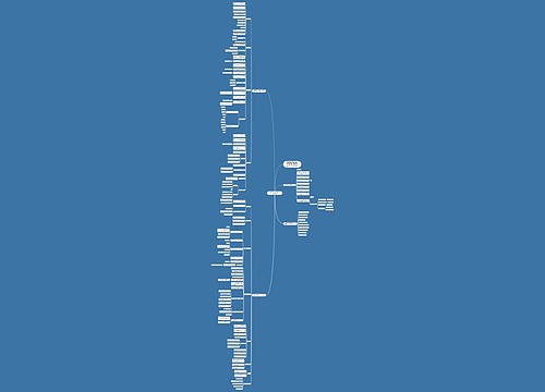 小学四年级下册数学知识点归纳 小学四年级下册数学知识点归纳
