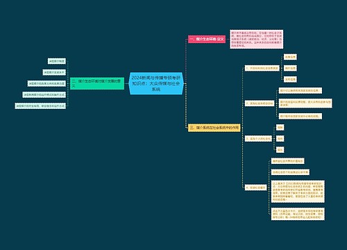 2024新闻与传播专硕考研知识点：大众传媒与社会系统