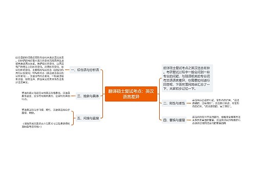 翻译硕士复试考点：英汉语言差异